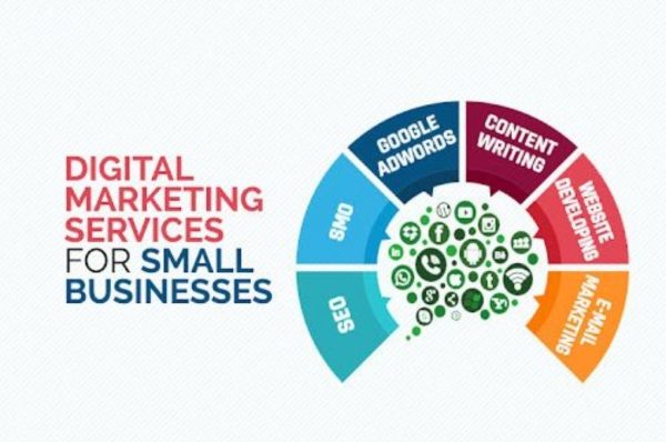 How Small Businesses Benefit from Digital Marketing Solutions