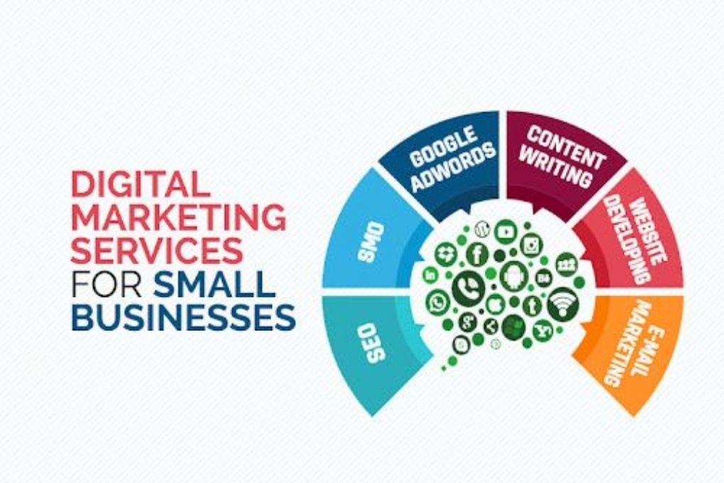 How Small Businesses Benefit from Digital Marketing Solutions